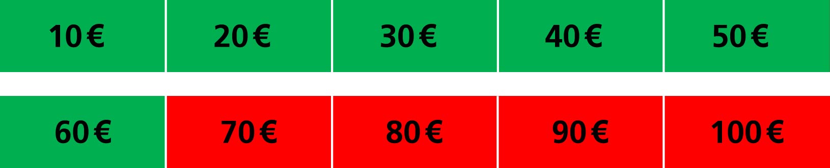 100er 60 Euro