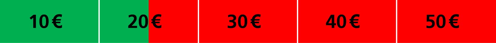 50er 15 Euro