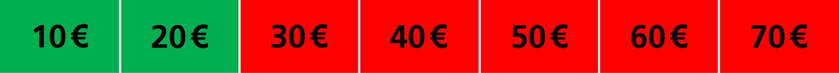 70er 20 Euro